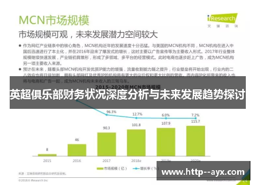 英超俱乐部财务状况深度分析与未来发展趋势探讨