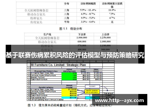 基于联赛伤病累积风险的评估模型与预防策略研究