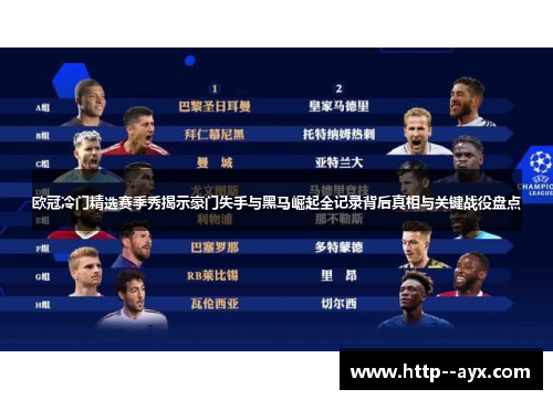 欧冠冷门精选赛季秀揭示豪门失手与黑马崛起全记录背后真相与关键战役盘点