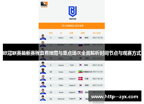 欧冠联赛最新赛程查看指南与重点场次全面解析时间节点与观赛方式