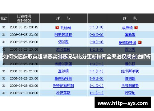 如何快速获取英超联赛实时赛况与比分更新指南全渠道权威方法解析 如何快速获取英超联赛实时赛况与比分更新指南全渠道权威方法解析