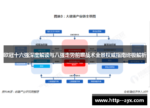 欧冠十六强深度解读与八强走势前瞻战术全景权威指南终极解析