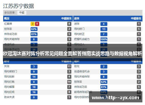欧冠淘汰赛对阵分析常见问题全面解答指南实战思路与数据视角解析