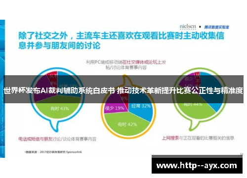 世界杯发布AI裁判辅助系统白皮书 推动技术革新提升比赛公正性与精准度 世界杯发布AI裁判辅助系统白皮书 推动技术革新提升比赛公正性与精准度
