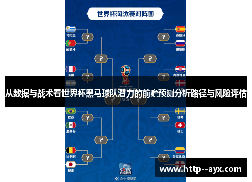从数据与战术看世界杯黑马球队潜力的前瞻预测分析路径与风险评估 从数据与战术看世界杯黑马球队潜力的前瞻预测分析路径与风险评估