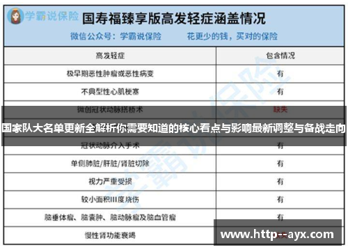 国家队大名单更新全解析你需要知道的核心看点与影响最新调整与备战走向