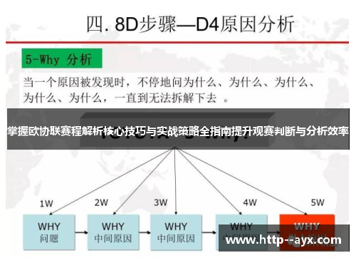 掌握欧协联赛程解析核心技巧与实战策略全指南提升观赛判断与分析效率 掌握欧协联赛程解析核心技巧与实战策略全指南提升观赛判断与分析效率